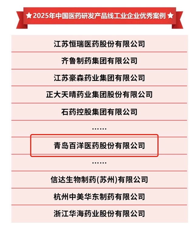 �Ϲ�NG��28(�й�)����Ʒ���������޹�˾